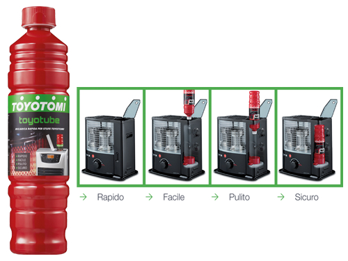 COMBUSTIBILE TOYO TUBE RICARICA LT.1,4 (cartone 6 PZ)