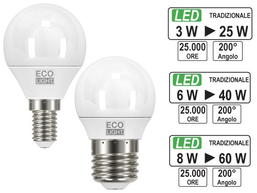 LAMPADINE ECOLIGHT LED E14 M/GL 8W N. (cartone 10 PZ)