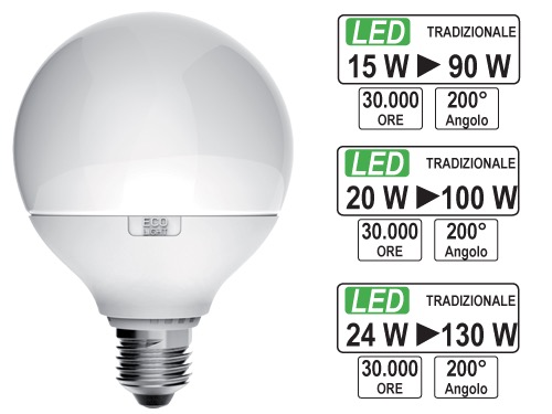 LAMPADINE ECOLIGHT LED E27 GLO.15W C. (cartone 5 PZ)