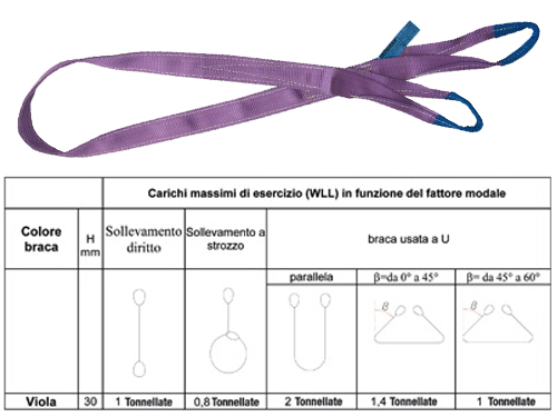 FASCE SOLLEV. VIOLA        -8150 1T MT2